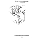 KitchenAid KELC500TWH0 dryer supports and washer cabinet harness diagram