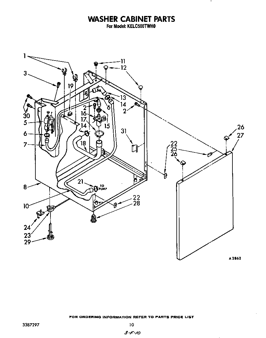 Washer cabinet