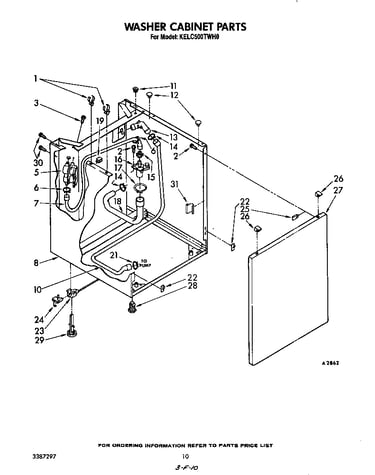 Washer cabinet