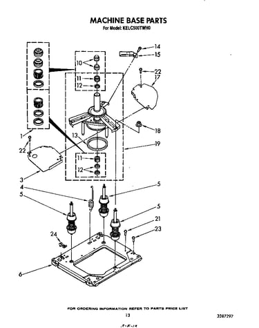 Machine base