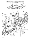 Control panel and separator