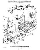 Control panel and separator