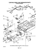 Control panel and separator