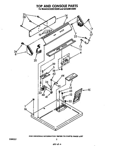 Top and console