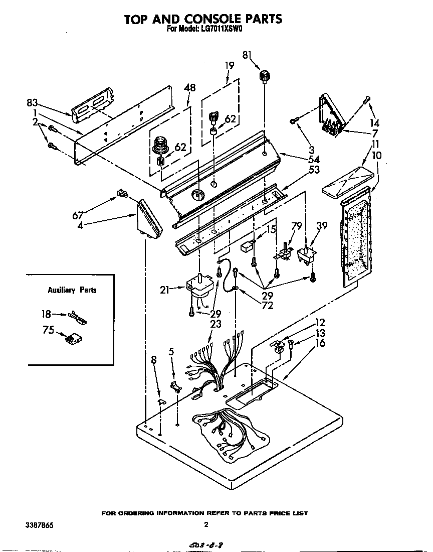 TOP AND CONSOLE