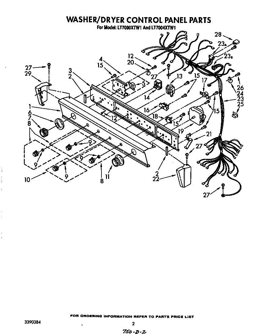 Washer/dryer control panel