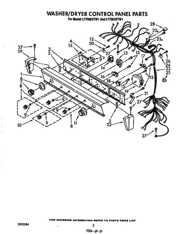 Washer/dryer control panel