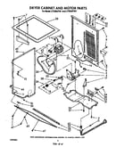 Dryer cabinet and motor