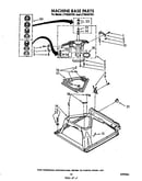 Machine base