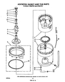 Agitator, basket and tub