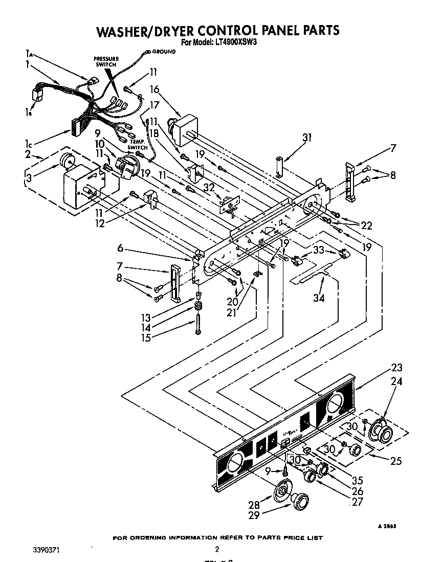 Washer/dryer control panel