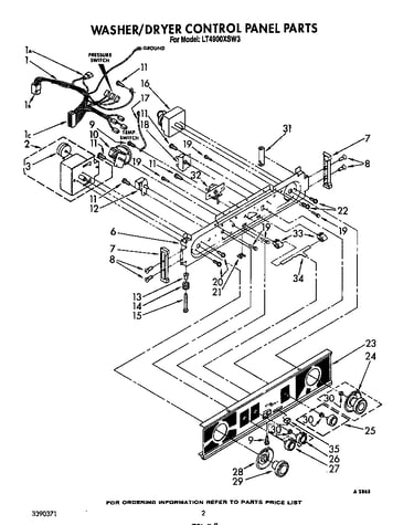 Washer/dryer control panel