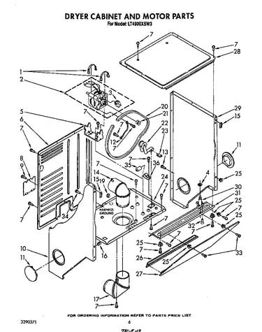 Dryer cabinet and motor