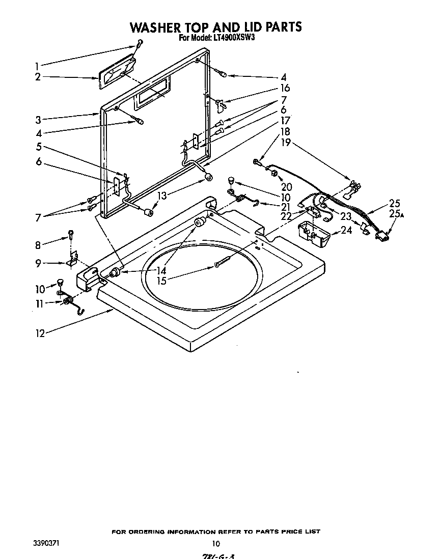 WASHER TOP AND LID