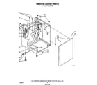 Whirlpool LT4900XSW3 washer cabinet diagram