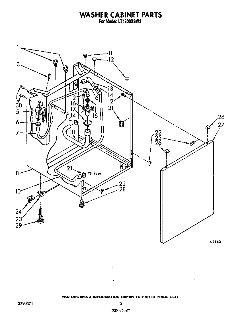 Washer cabinet
