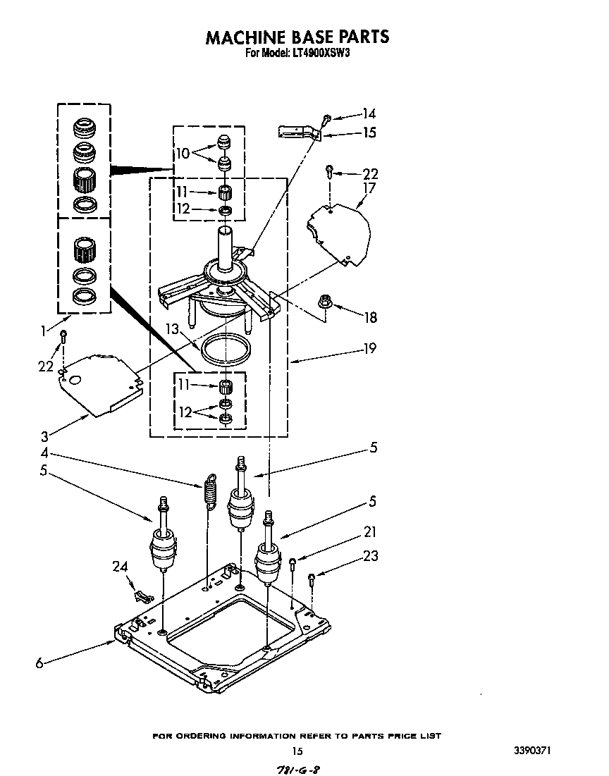 Machine base