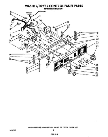 Washer/dryer control panel