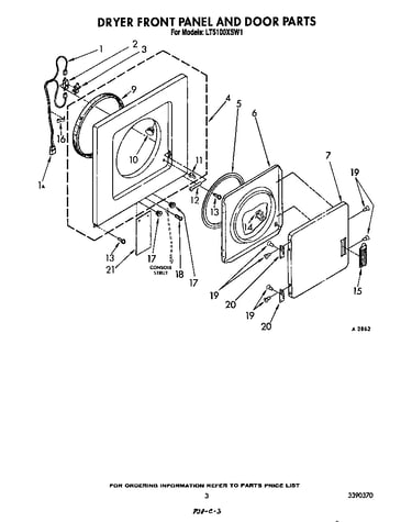 Dryer front panel and door