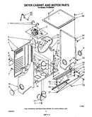 Dryer cabinet and motor