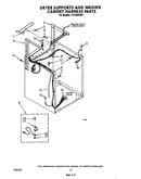 Dryer supports and washer cabinet harness