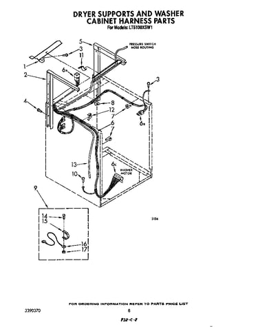Dryer supports and washer cabinet harness