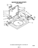 Washer top and lid
