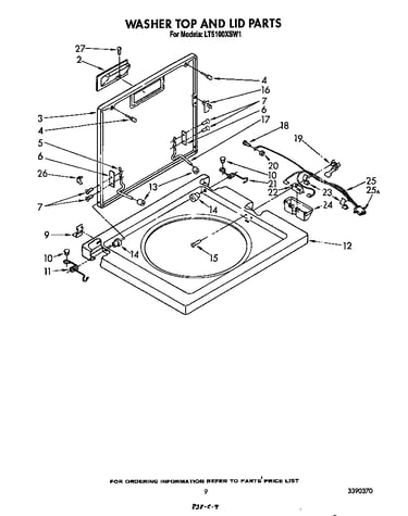 Washer top and lid
