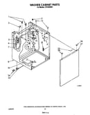 Washer cabinet