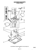 Machine base