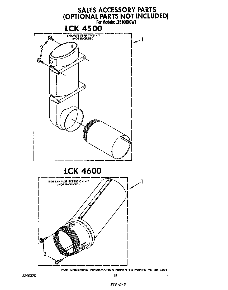 ^lck 4500