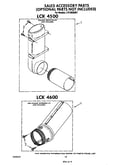 ^lck 4500