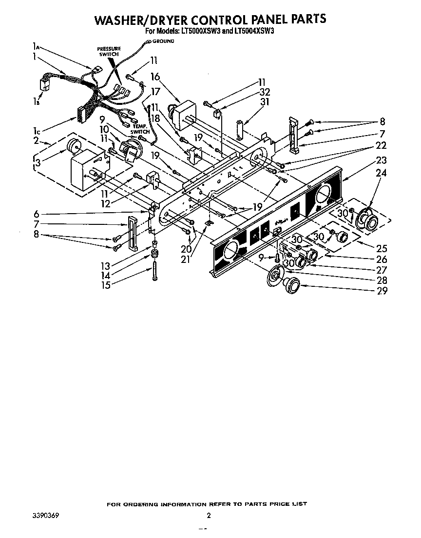 Washer/dryer control panel