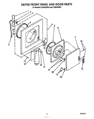 Dryer front panel and door