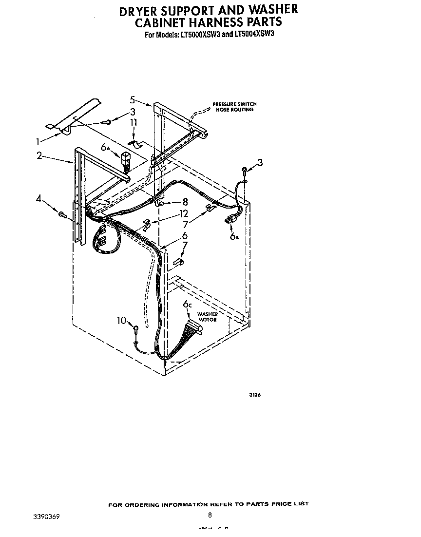 Dryer support and washer cabinet harness