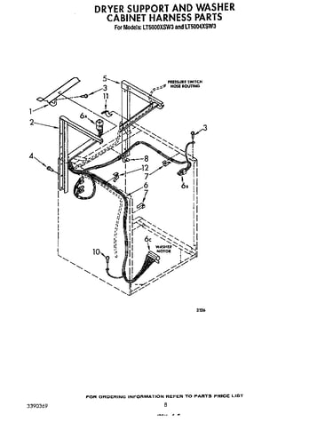 Dryer support and washer cabinet harness
