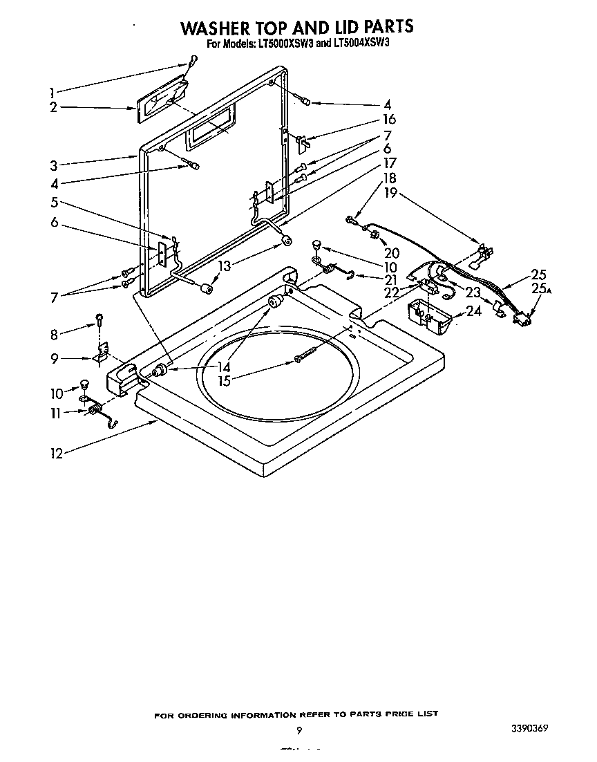 Washer top and lid