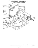 Washer top and lid
