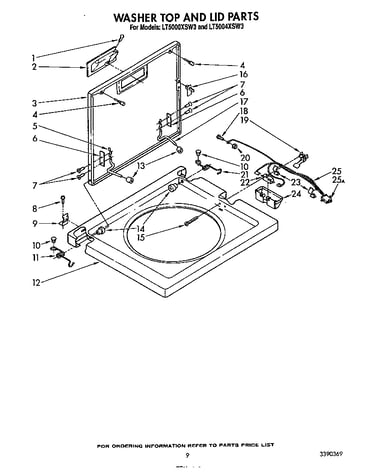 Washer top and lid