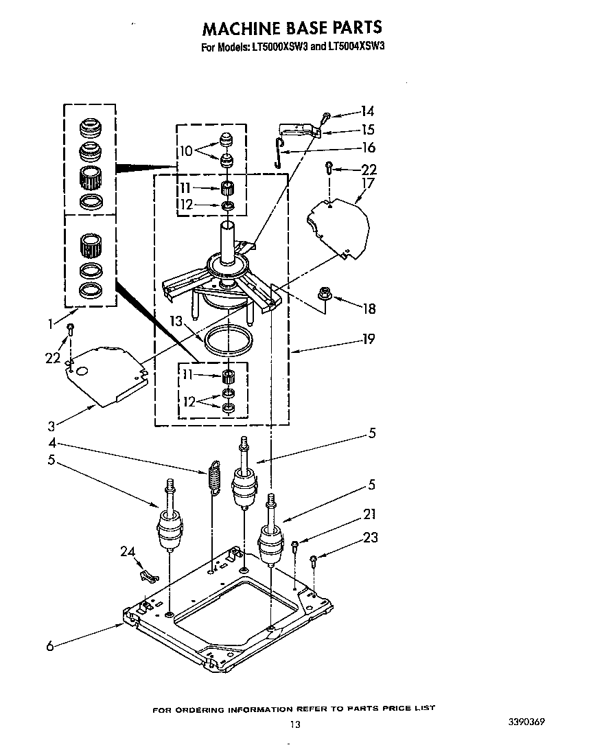 Machine base