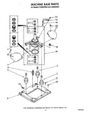 Machine base