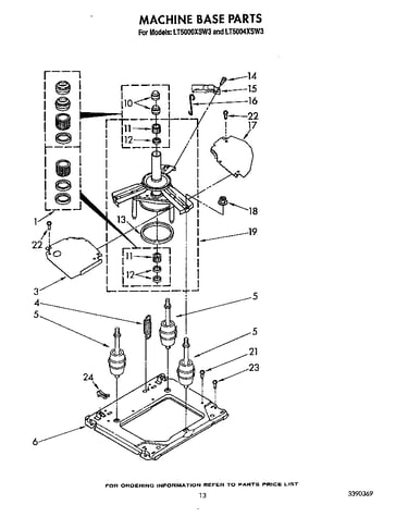 Machine base