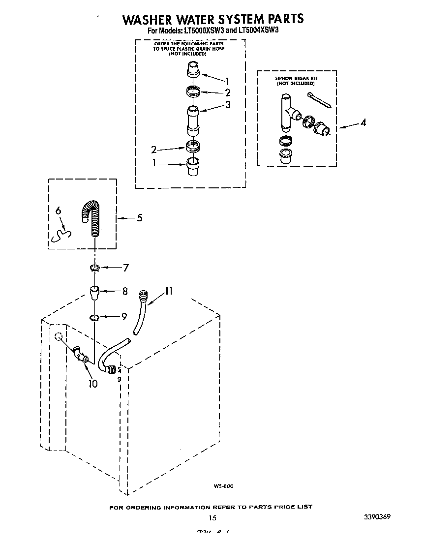 Washer water system