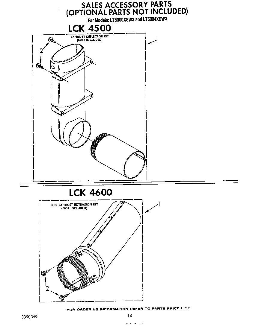 ^lck 4500
