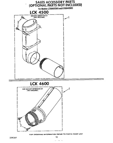 ^lck 4500