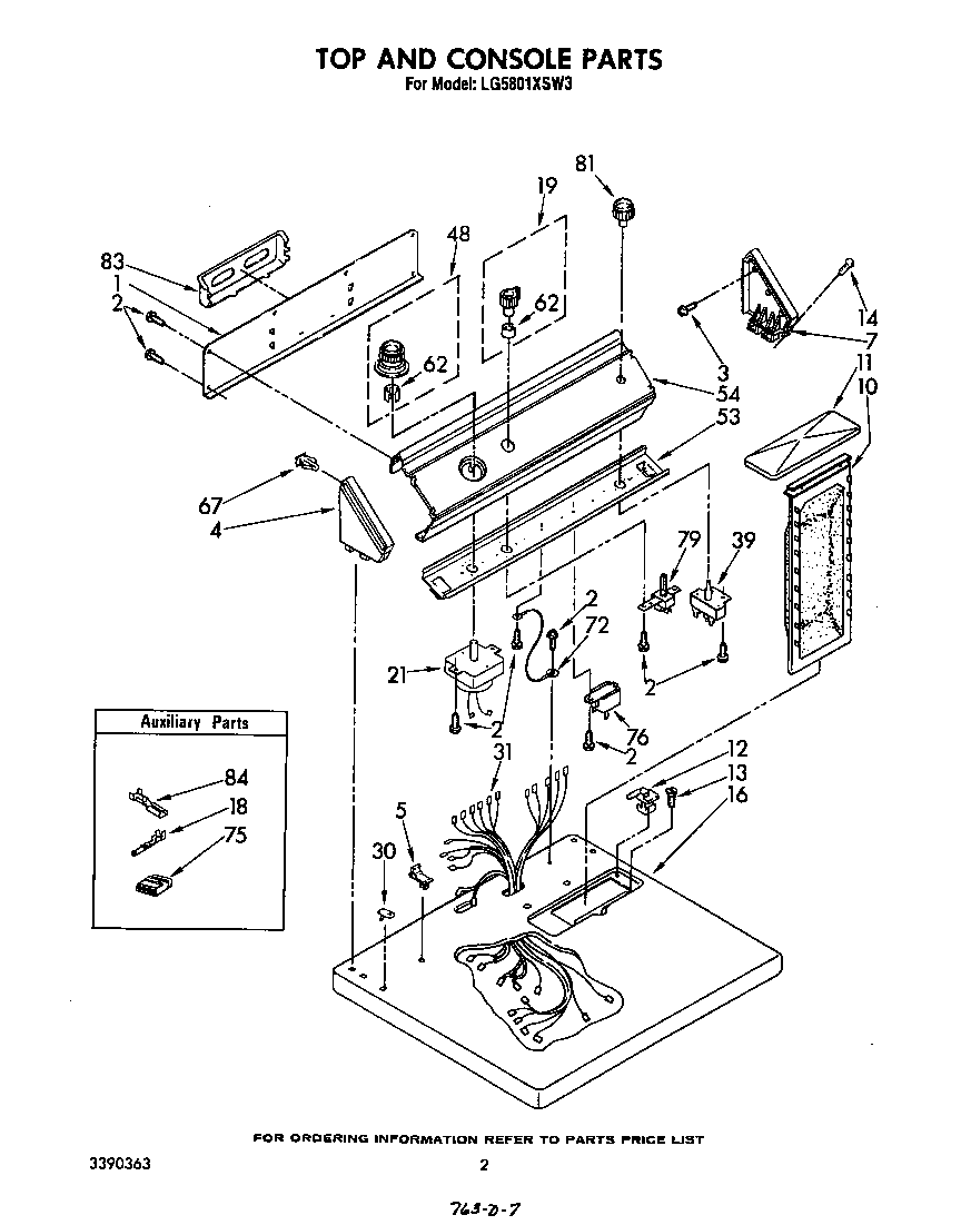 TOP AND CONSOLE