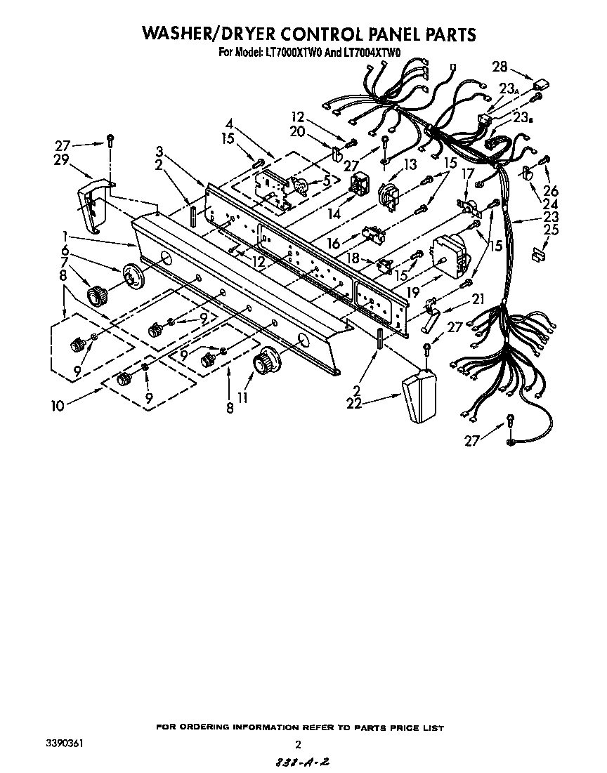 Washer/dryer control panel