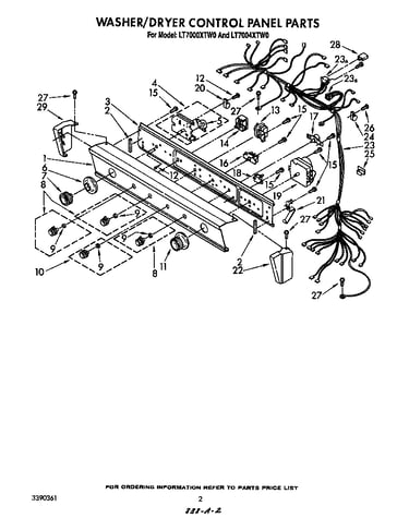 Washer/dryer control panel