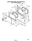 Dryer front panel and door