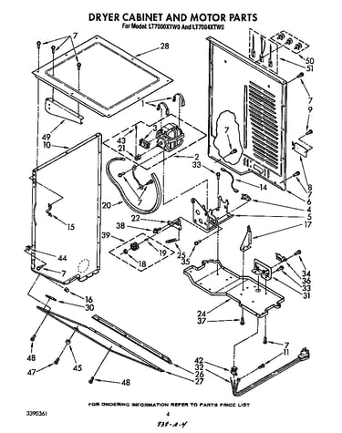 Dryer cabinet and motor